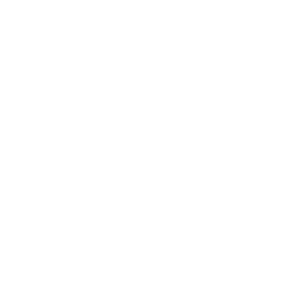 3i